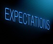 Expectations